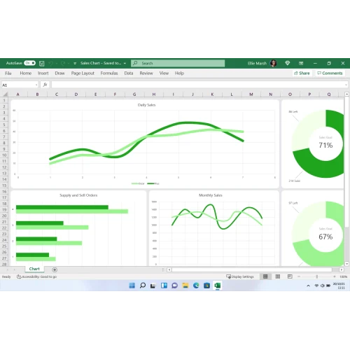 Microsoft OFFICE 365 PRO PLUS | 1 Year Subscription Account | 100GB STORAGE | 5 DEVICES  | PC/MAC/iOS/ANDROID Instant Download